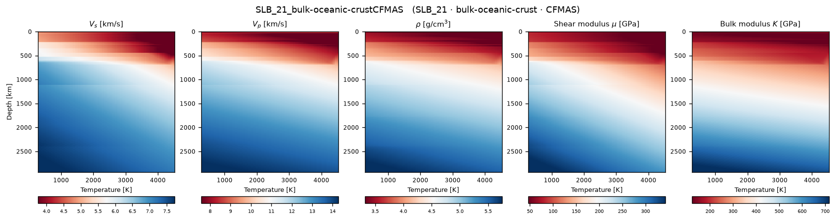SLB_21_bulk-oceanic-crustCFMAS