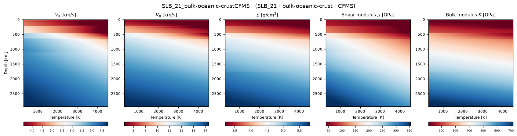 SLB_21_bulk-oceanic-crustCFMS
