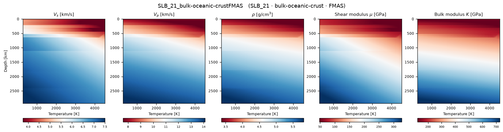SLB_21_bulk-oceanic-crustFMAS