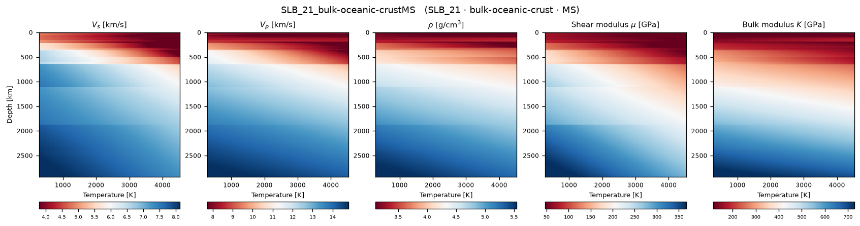 SLB_21_bulk-oceanic-crustMS