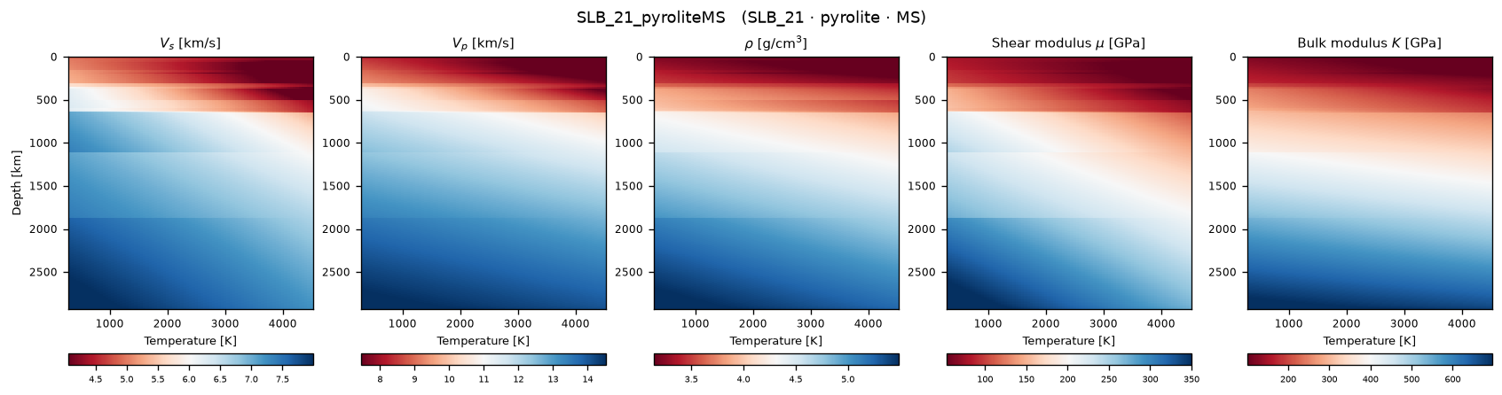 SLB_21_pyroliteMS