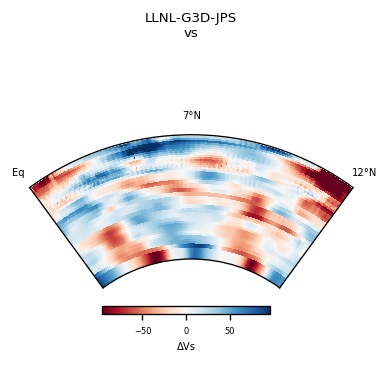 LLNL-G3D-JPS vs